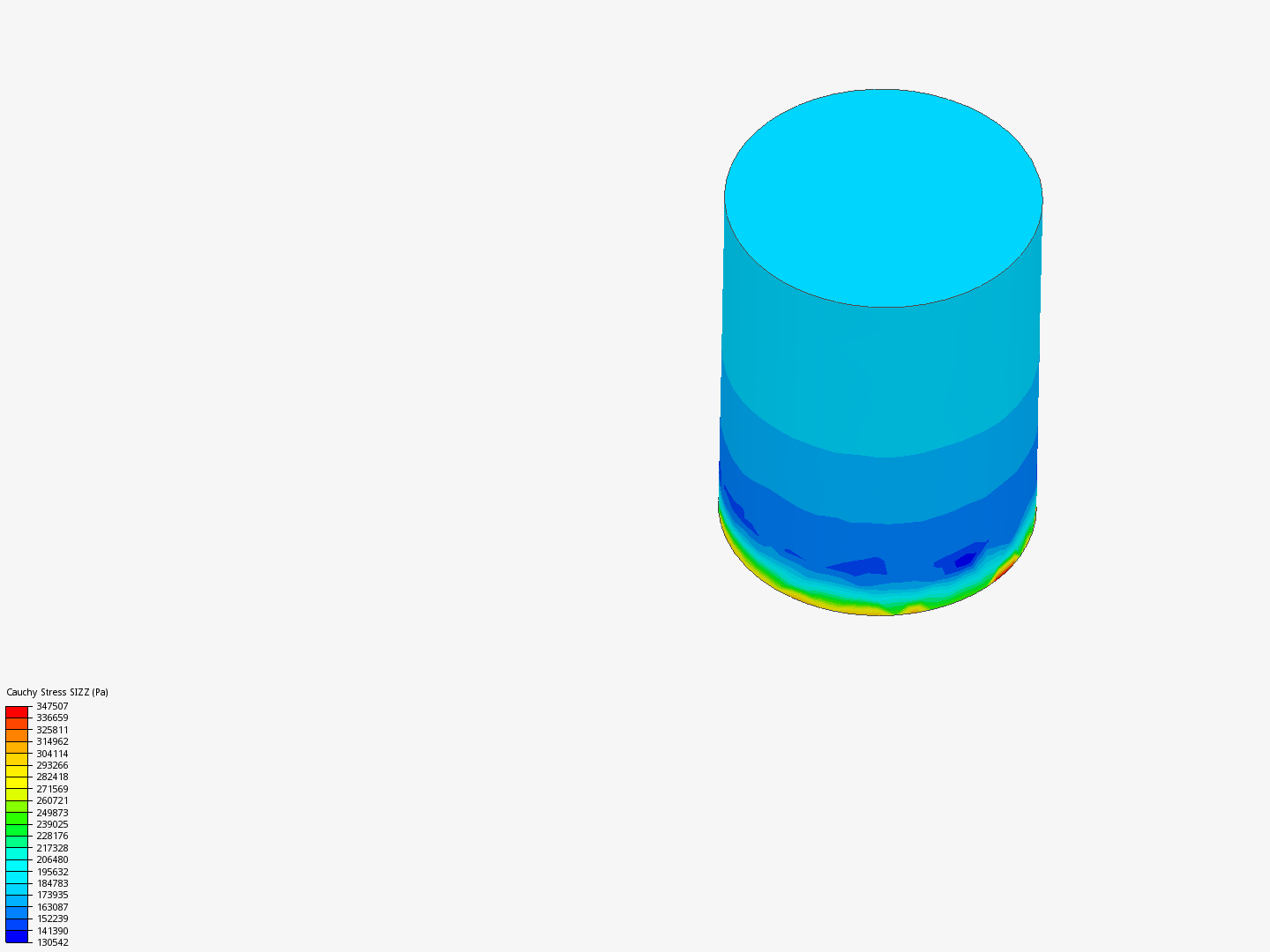 axial loading image