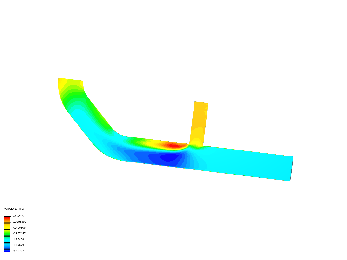 Tutorial 2: Pipe junction flow image