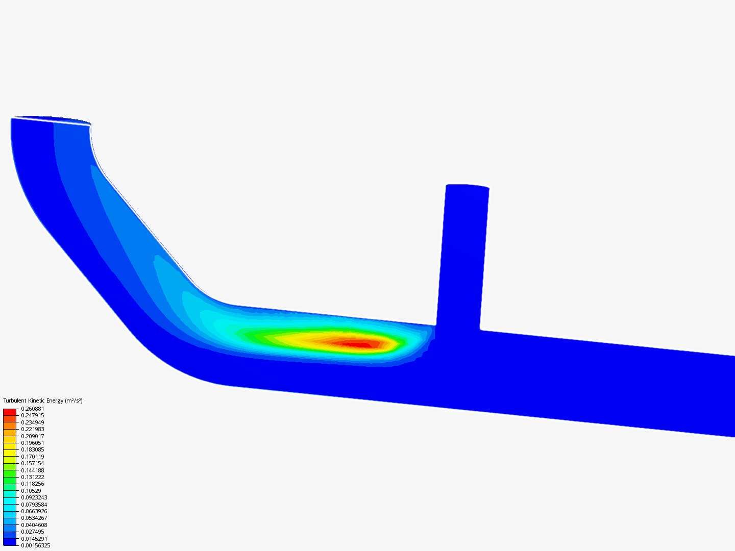 Tutorial 2: Pipe junction flow image