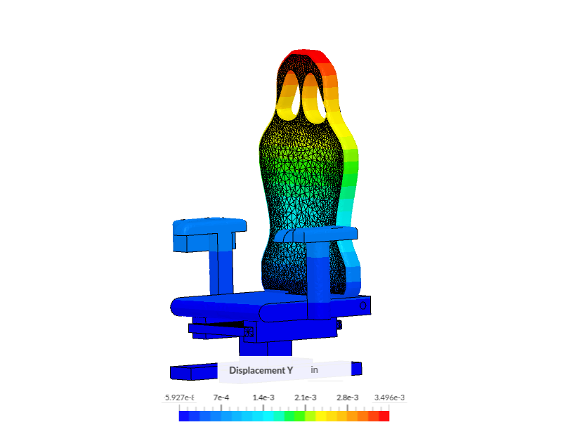 final project testing image