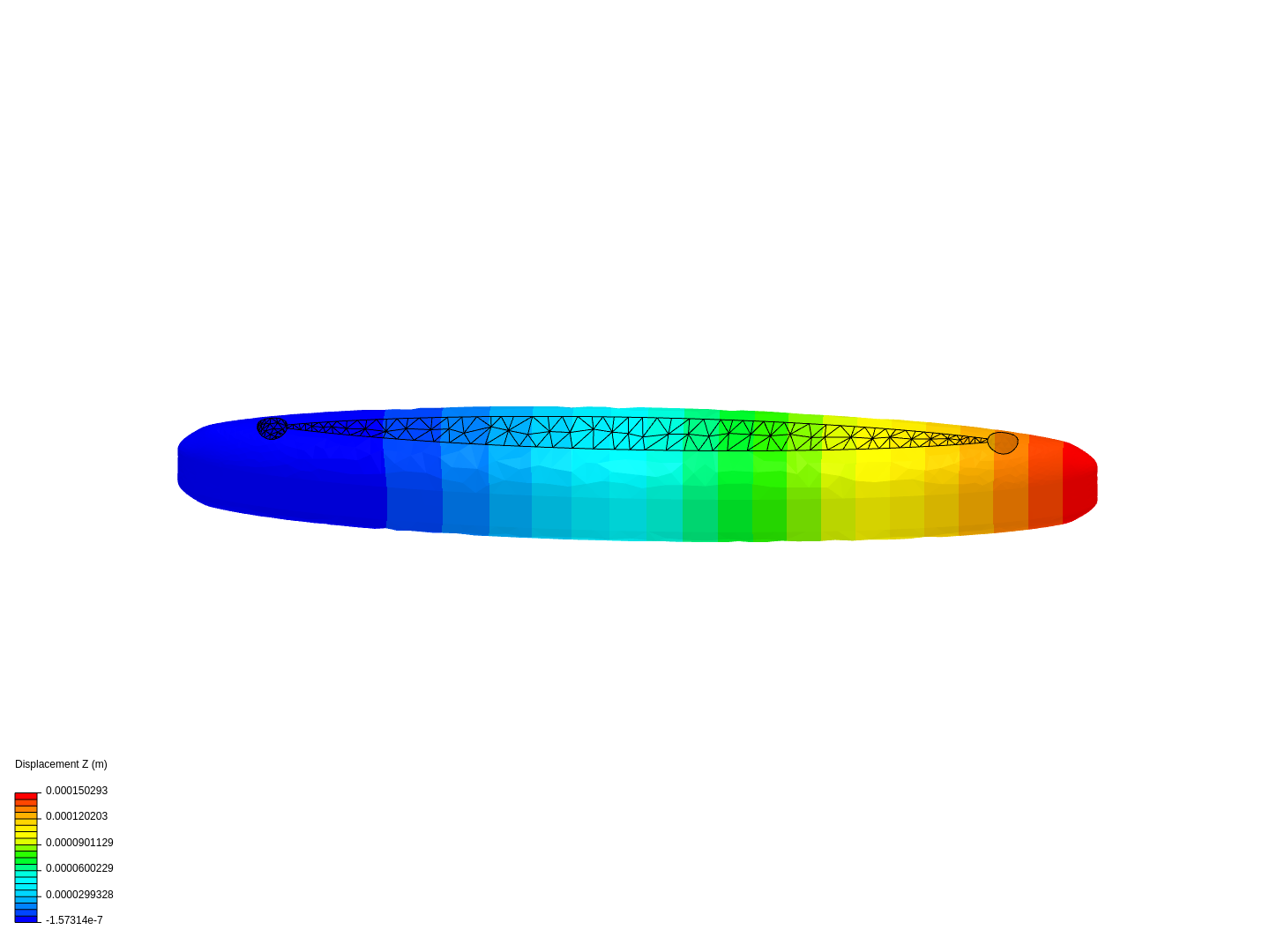 Final Push pull rod design image