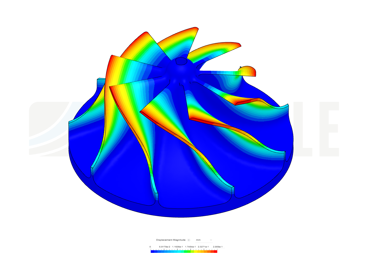 Impeller image