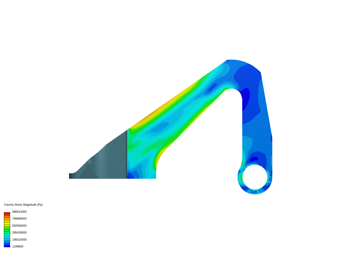 Design Optimization of a Bracket image