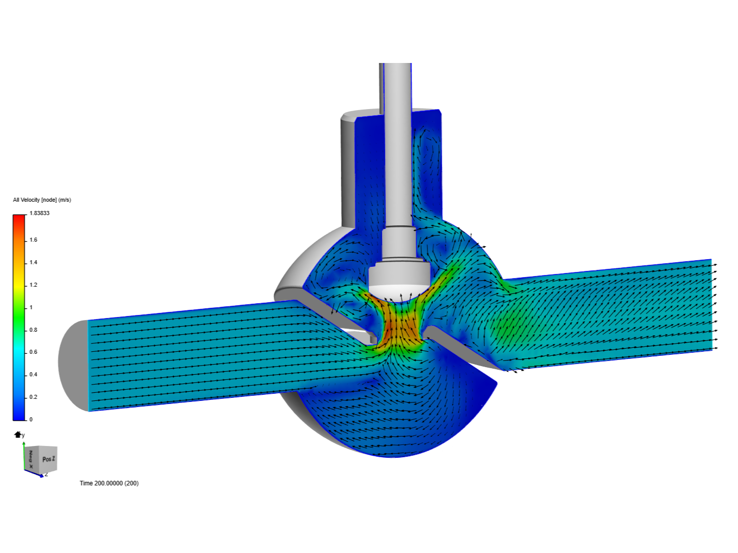 Thermomechanical Analysis of Globe Valve image