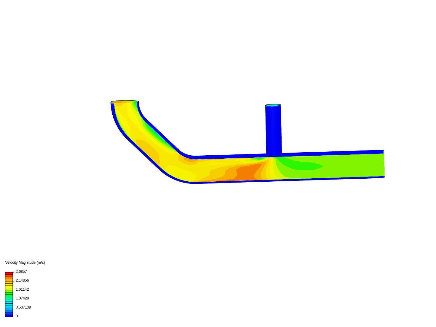 Tutorial 2: Pipe junction flow image