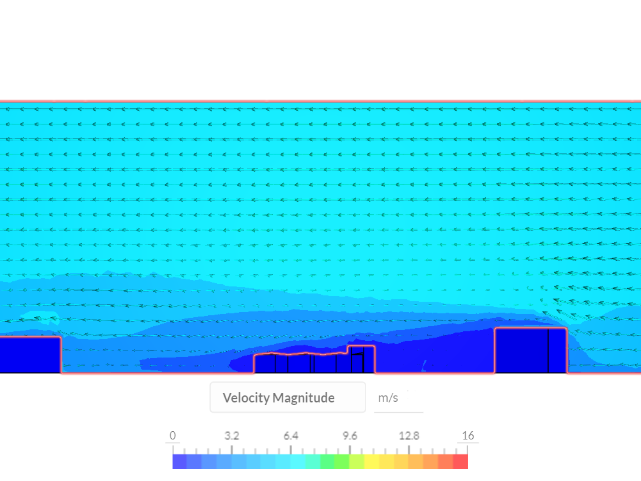 wind analysis image