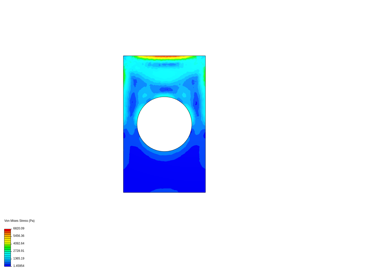 thermoelasticity image