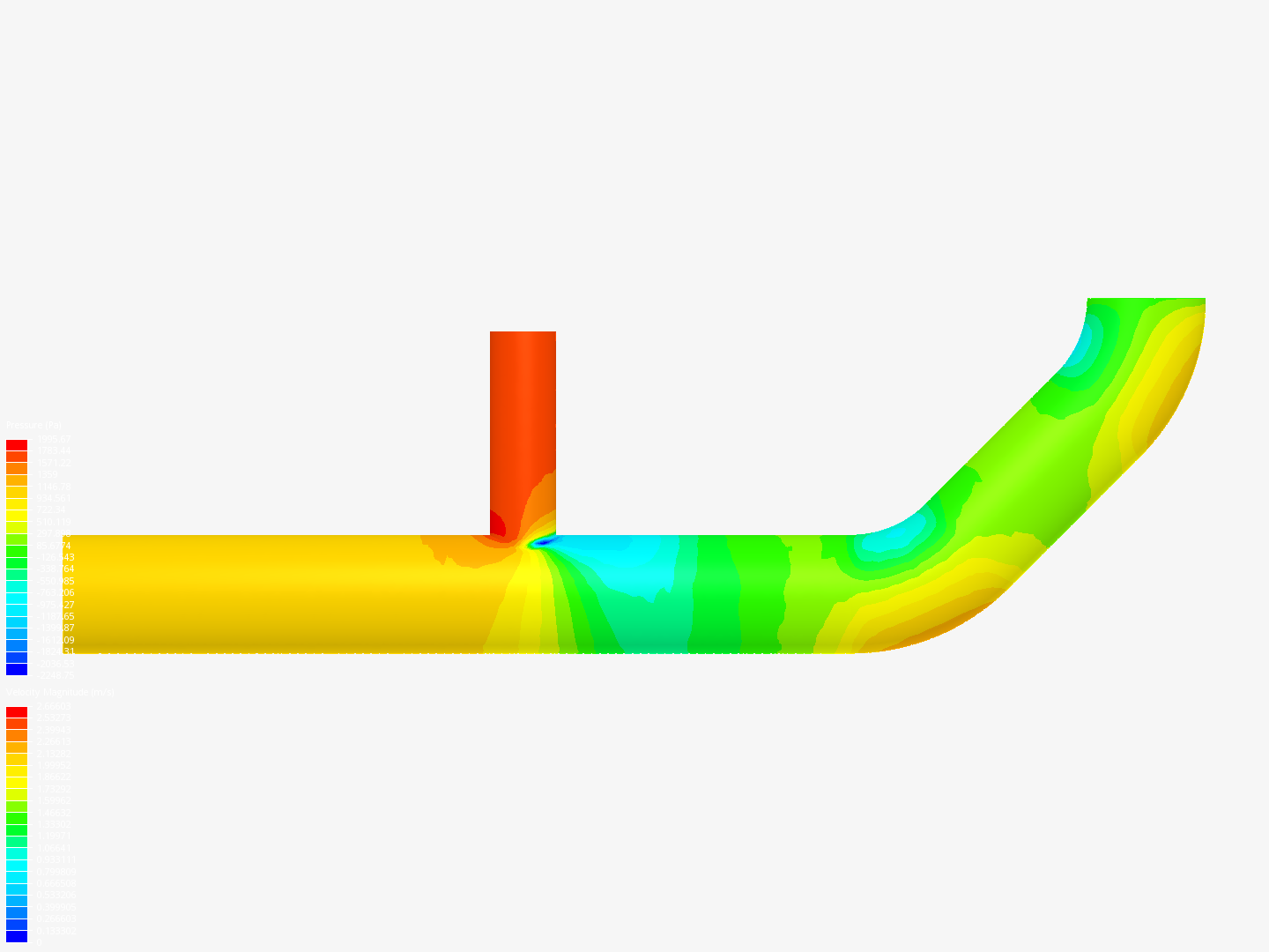 Tutorial 2: Pipe junction flow image