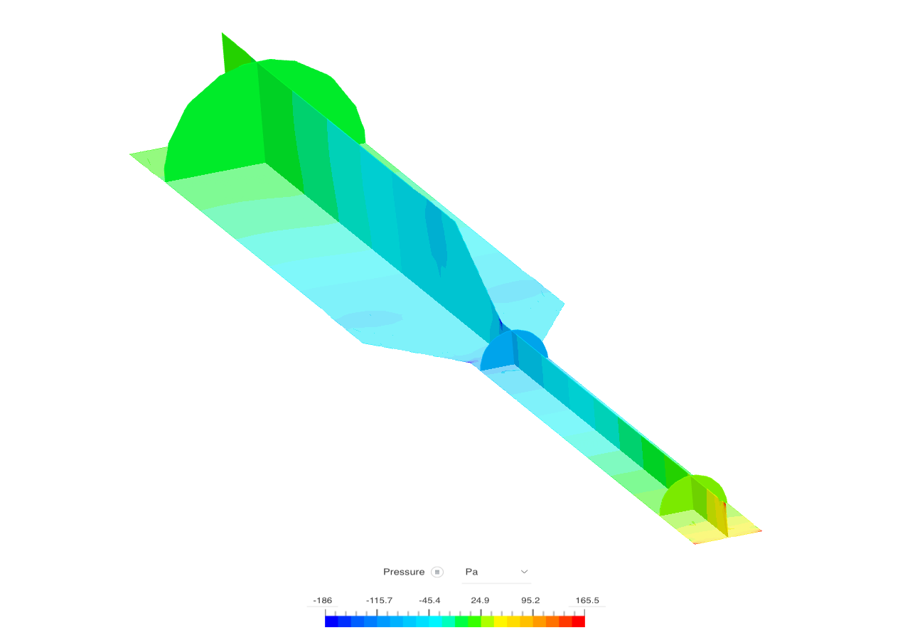 CFDScenario2 image