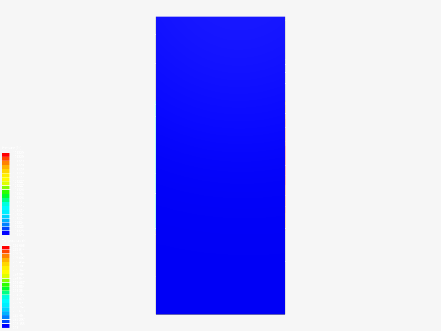 PCB Heat Test image