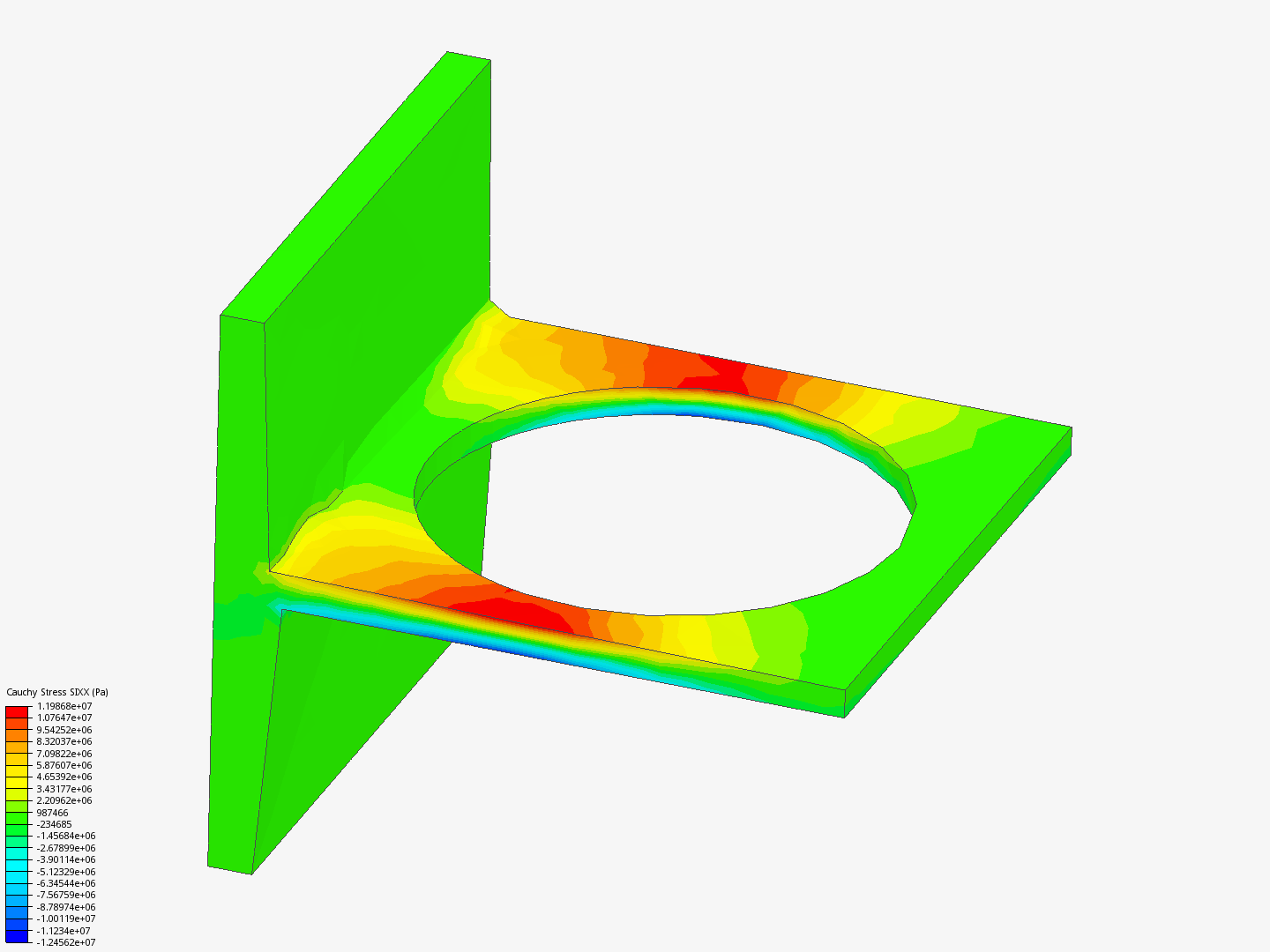 Test-structural image