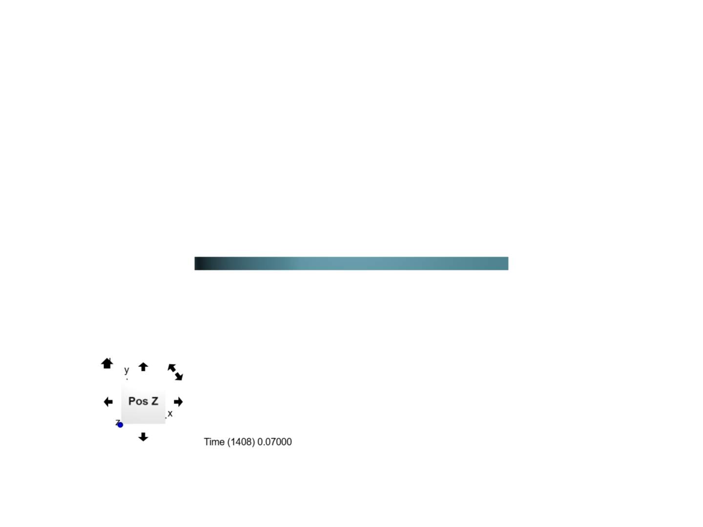 CFD Simulation of Compressible Flow around Airfoil image