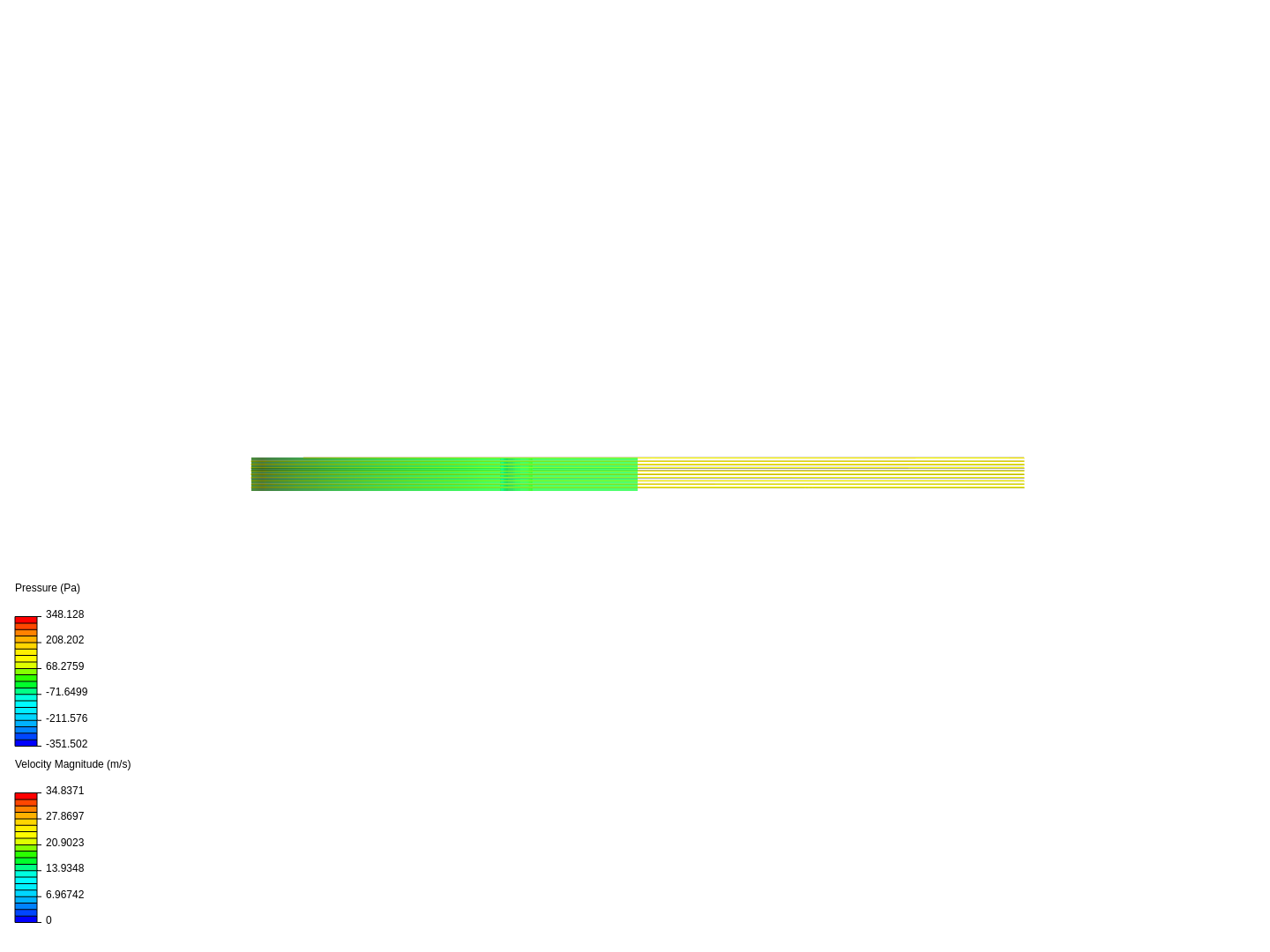 Incompressible airfoil simulation image