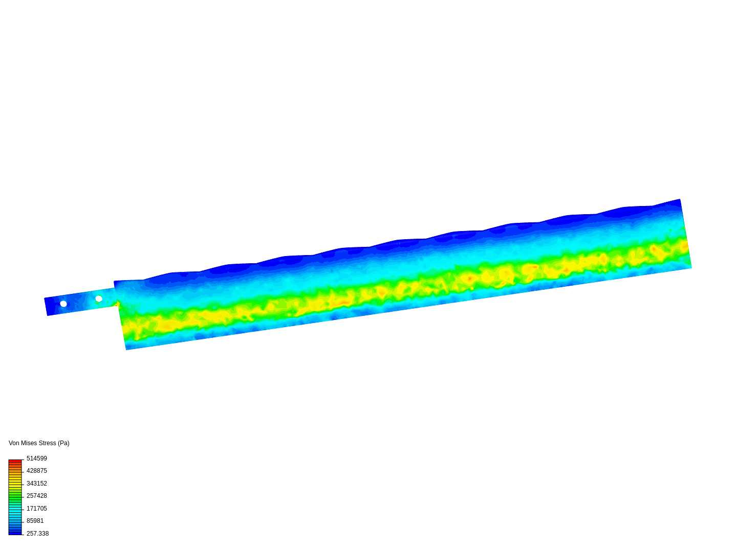 kekuatan mekanik image