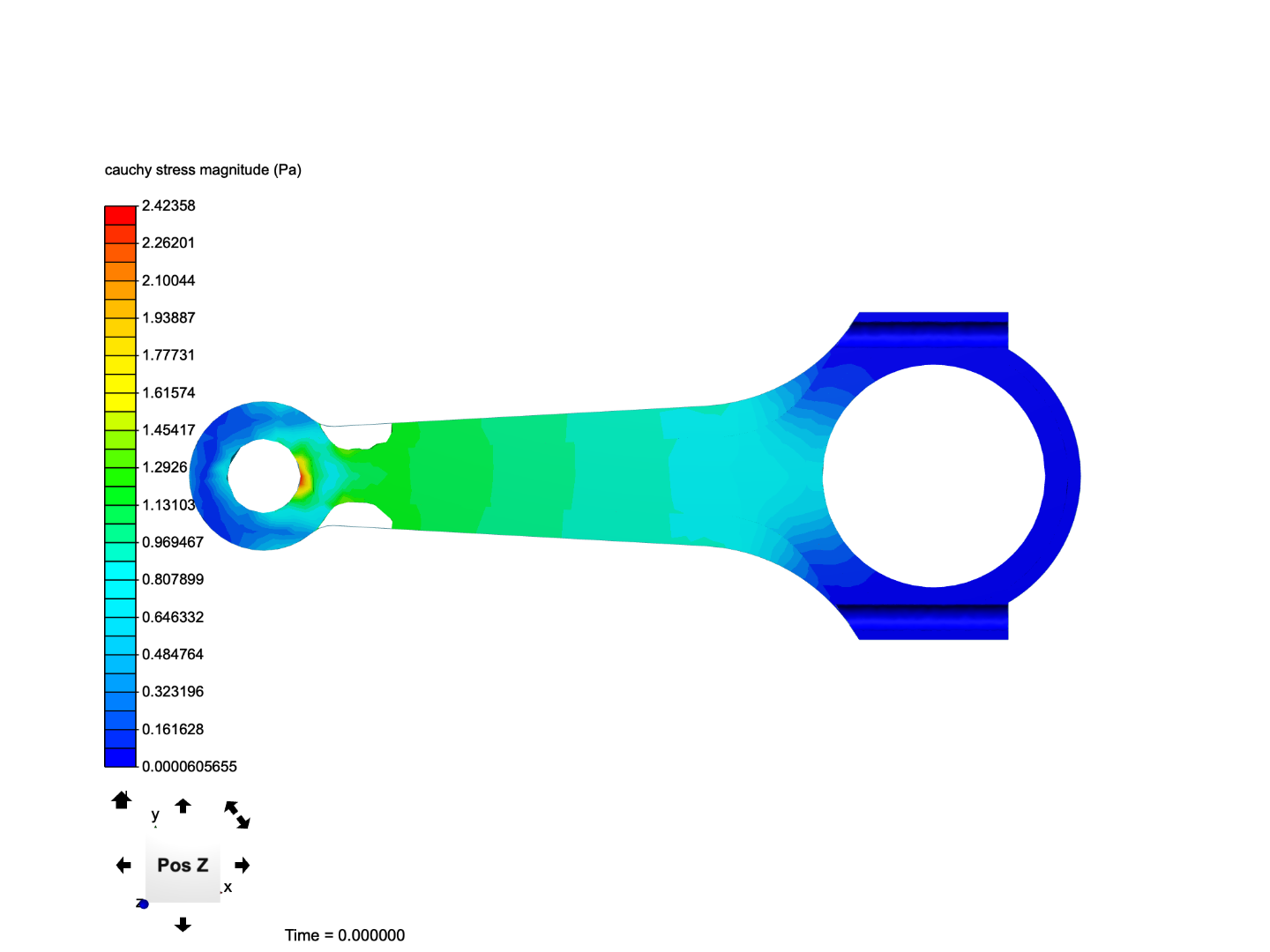 simulation_biodesign image