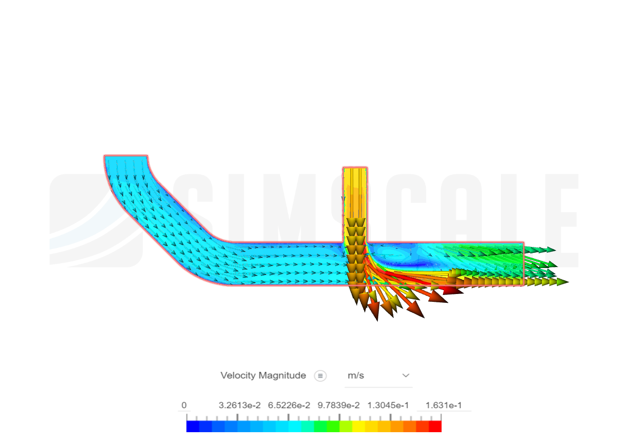 Tutorial 2: Pipe junction flow image