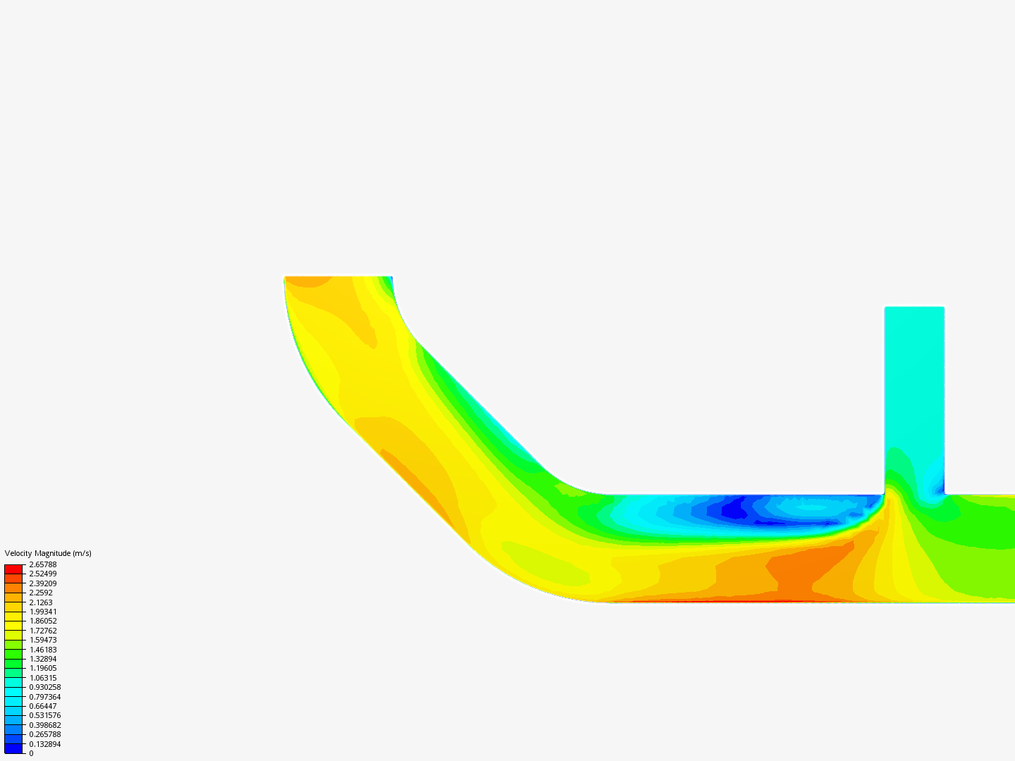 Tutorial 2: Pipe junction flow image