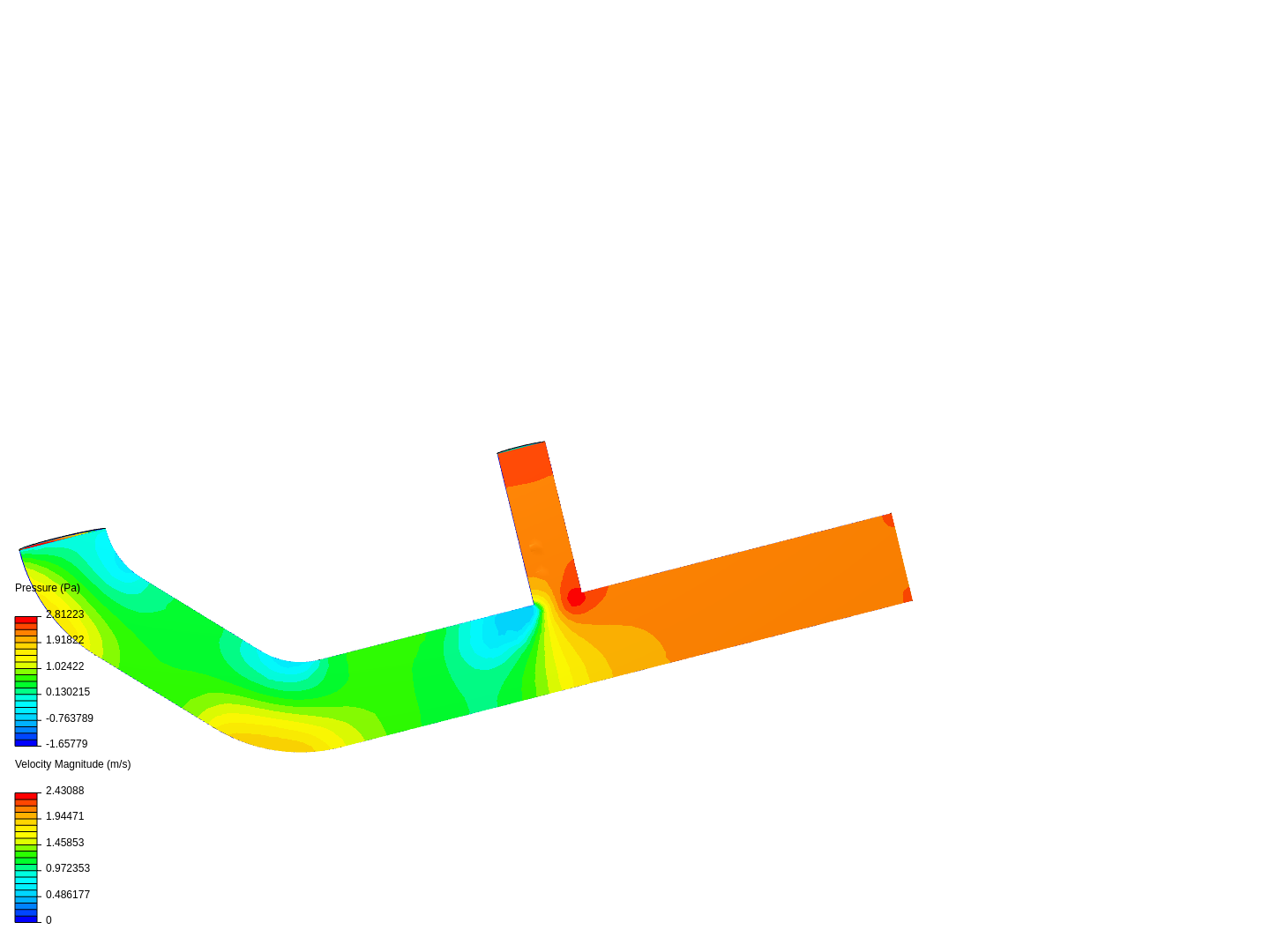 Tutorial 2: Pipe junction flow image