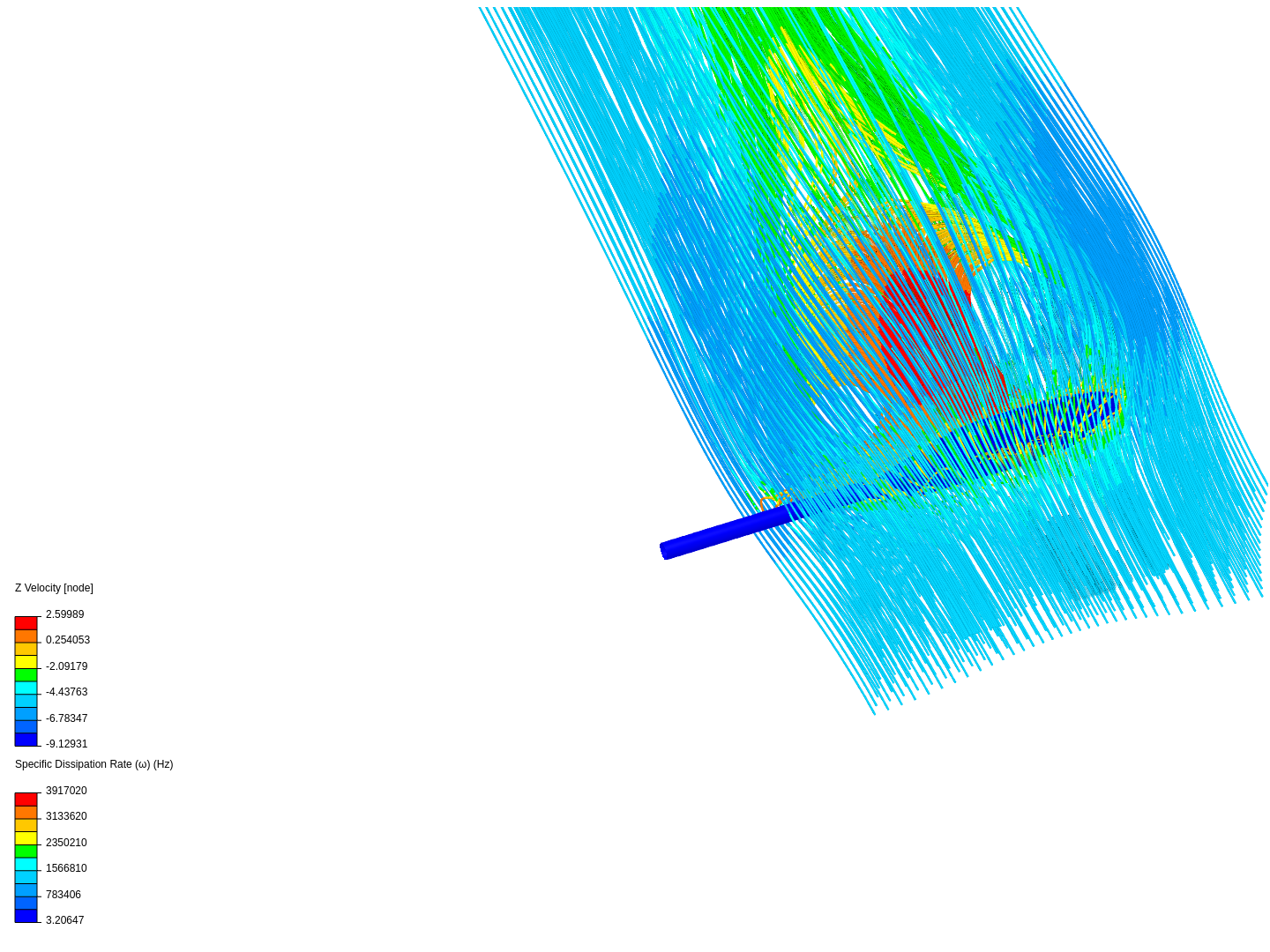 Paddle flow image