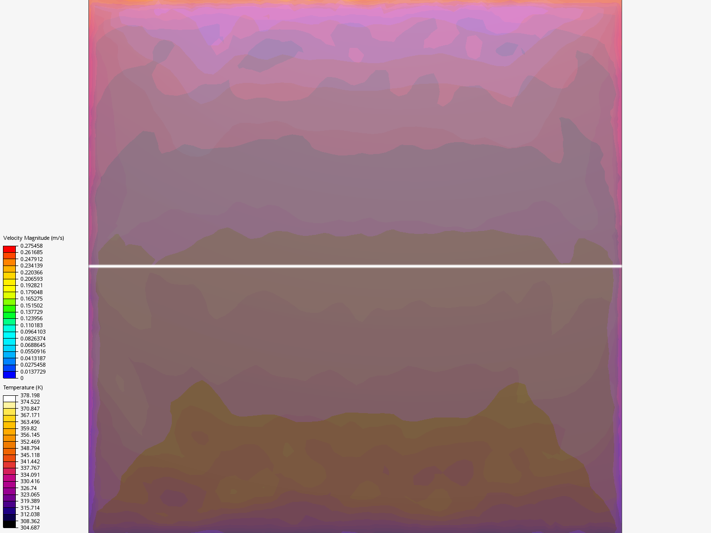 CFD Heat transfer Coeff test image