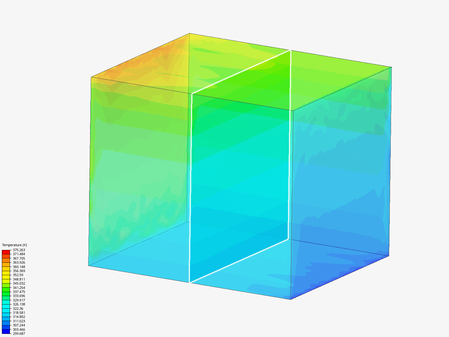 CFD Heat transfer Coeff test image