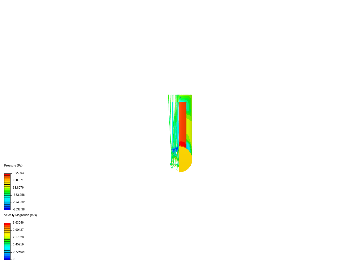 Fluid flow image