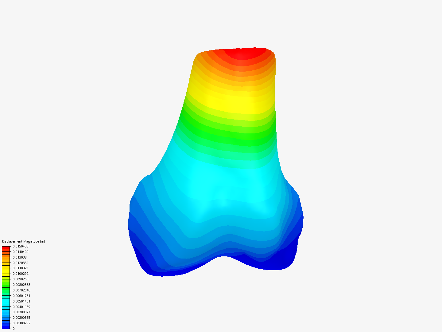 femur tests image