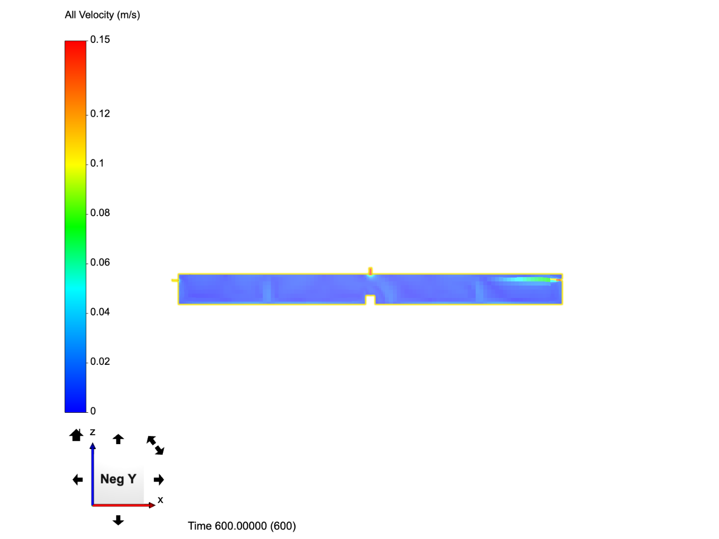 Internal Flow image