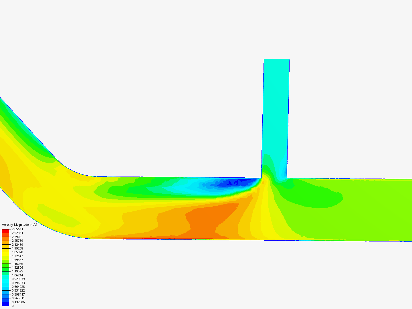 Tutorial 2: Pipe junction flow image