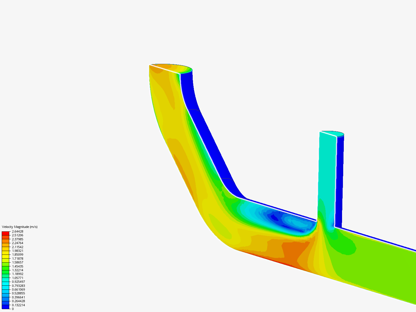 Tutorial 2: Pipe junction flow sim image