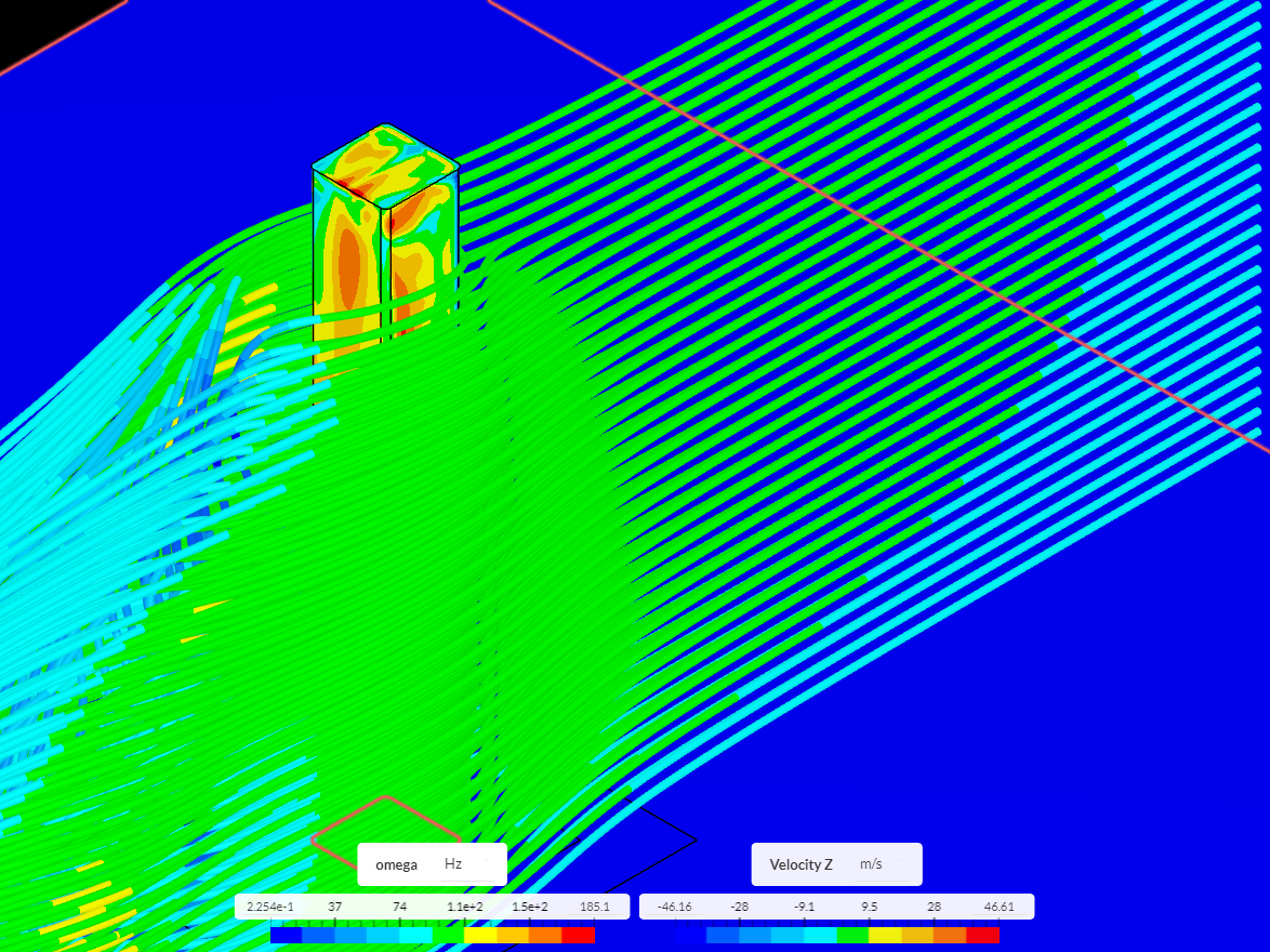 myvortexshedding image