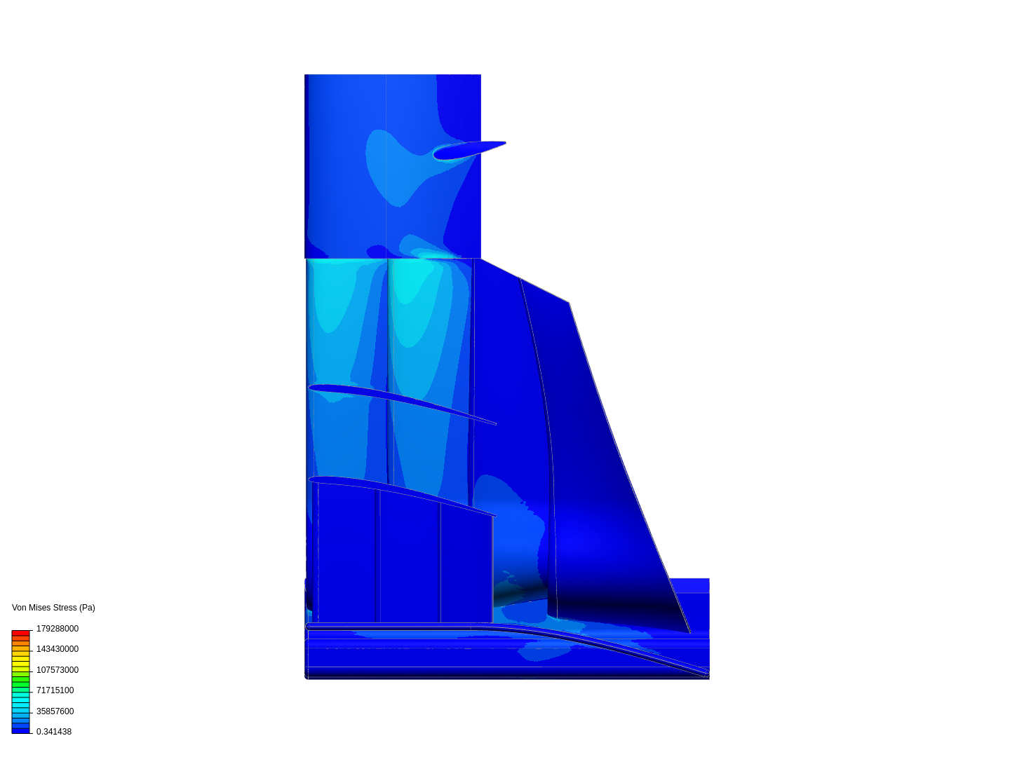 F1 Workshop Example 1 - Structural analysis of a frontwing image