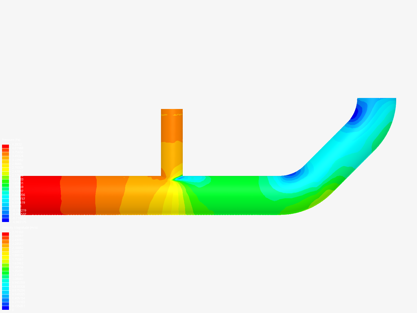 Tutorial 2: Pipe junction flow image