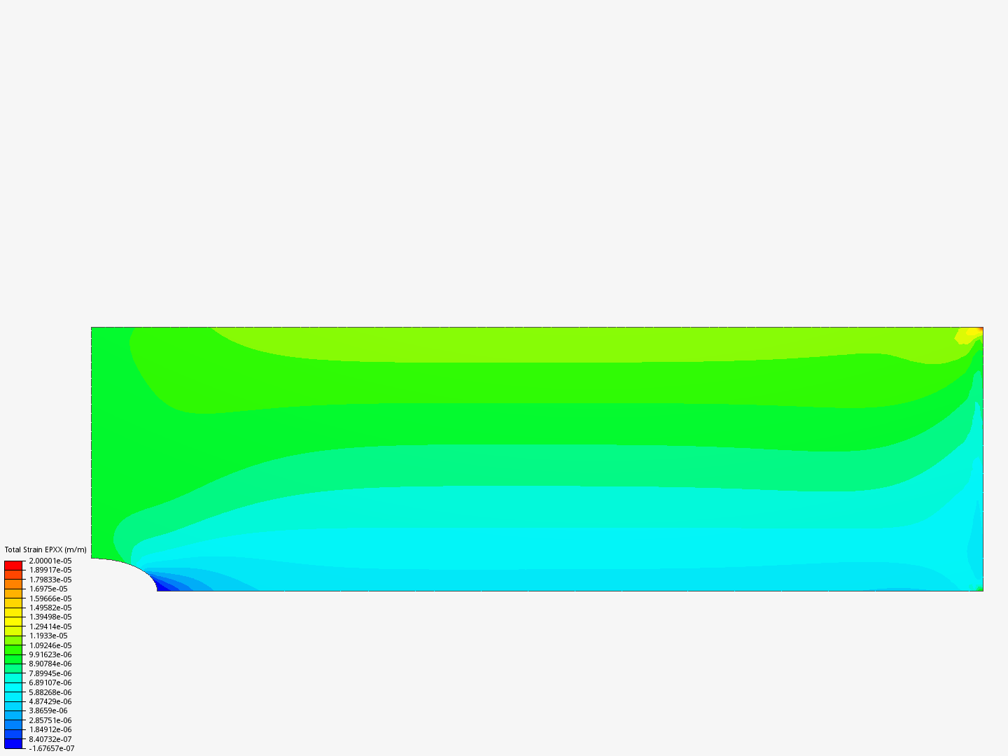 Hole shape image