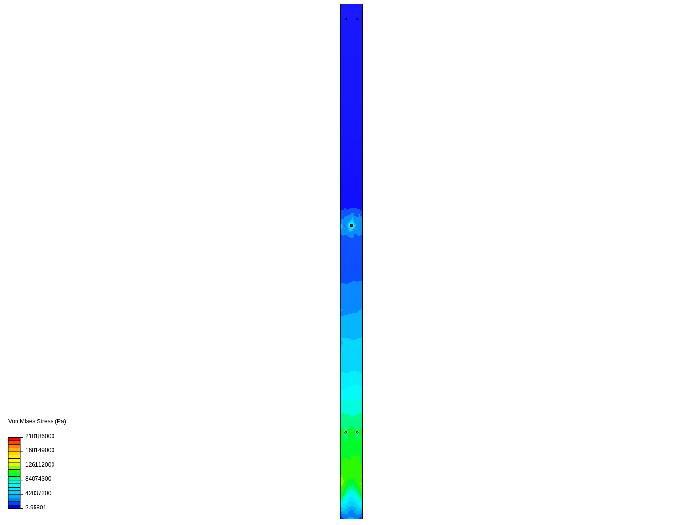 V8 Arm Analysis image