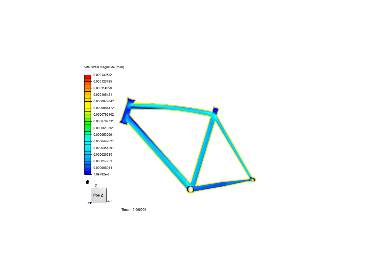 FEA Professional Training - Bike Frame Handout image