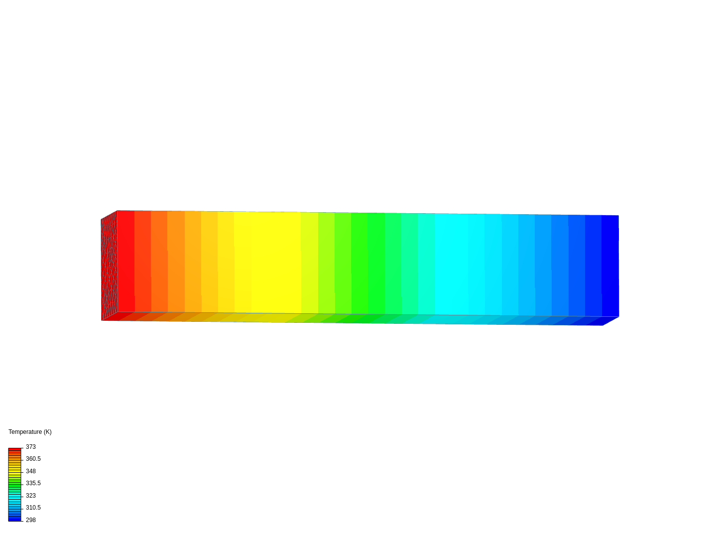 Heat transfer in a beam image