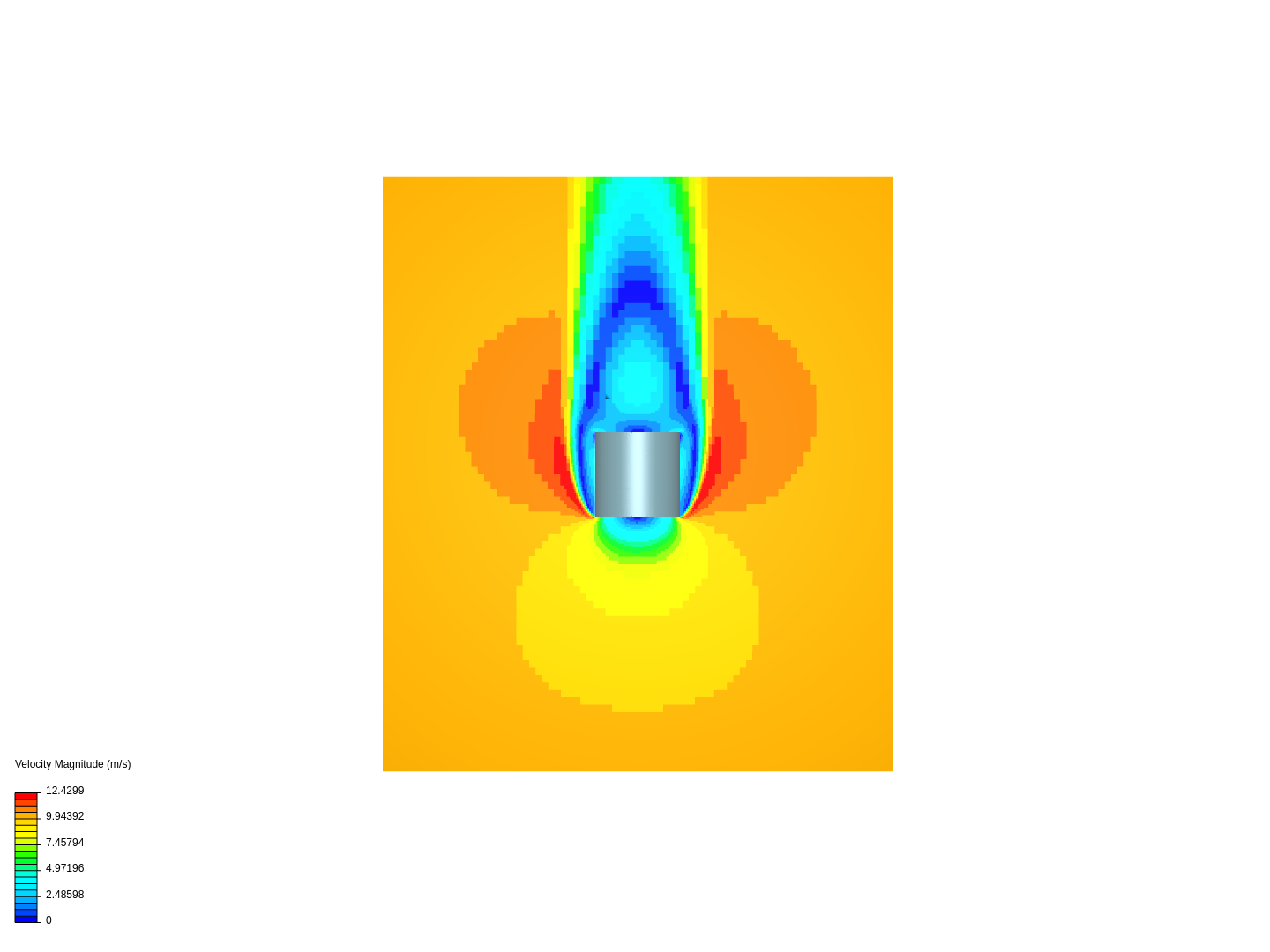 CFD cylinder, test image