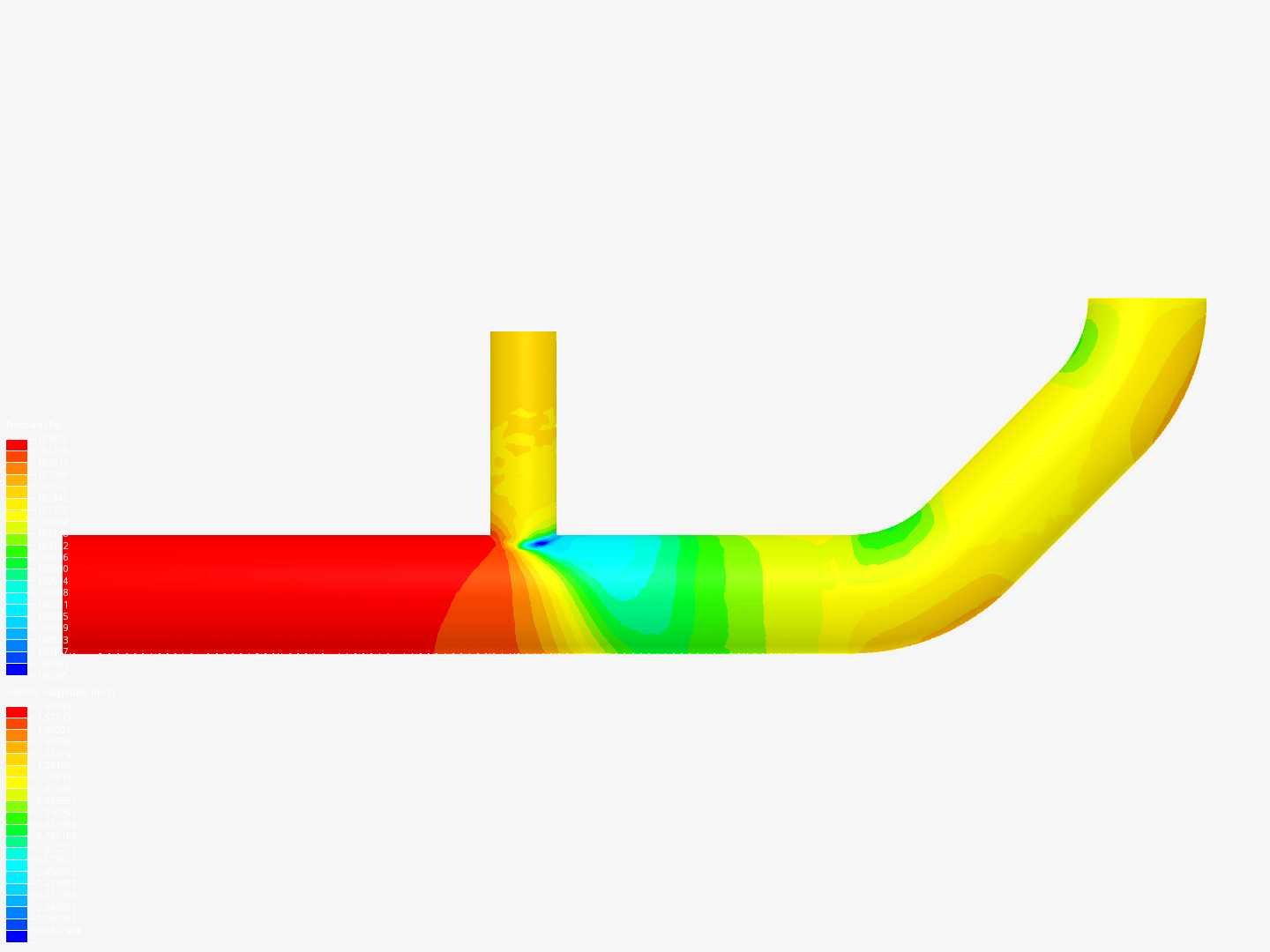 Tutorial 2: Pipe junction flow image