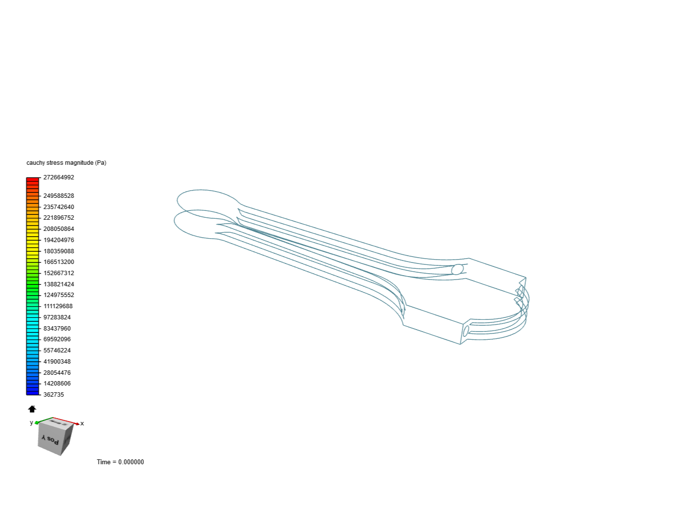 Tutorial 1: Connecting rod stress analysis image