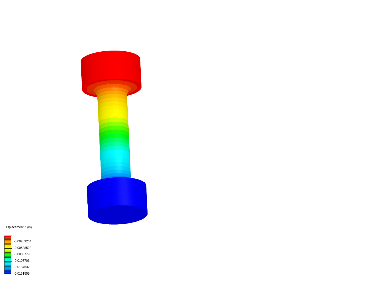 ACTIVIDAD 8.-BARRA SOMETIDA A CARGA AXIAL image