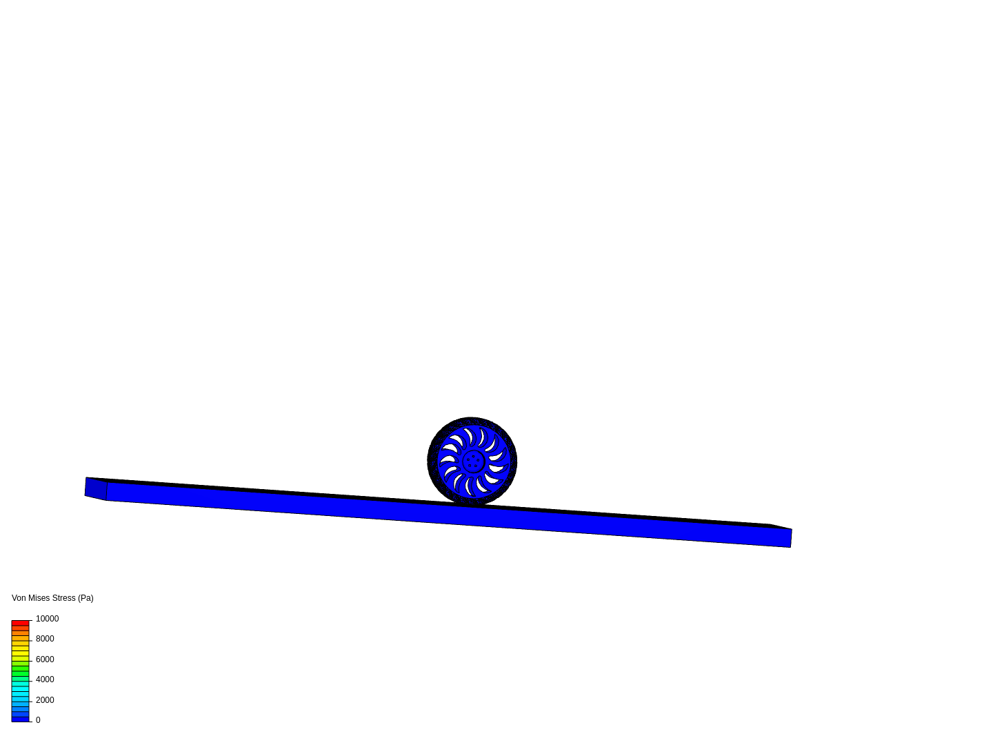 NPT dynamic image