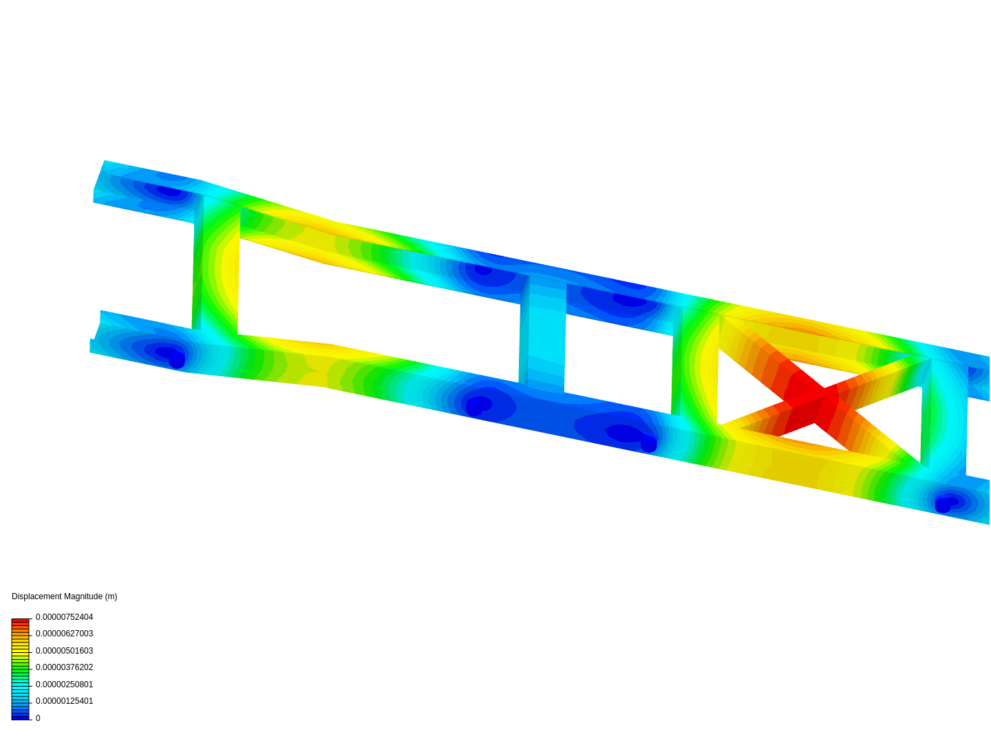 Task 12 - C Section image