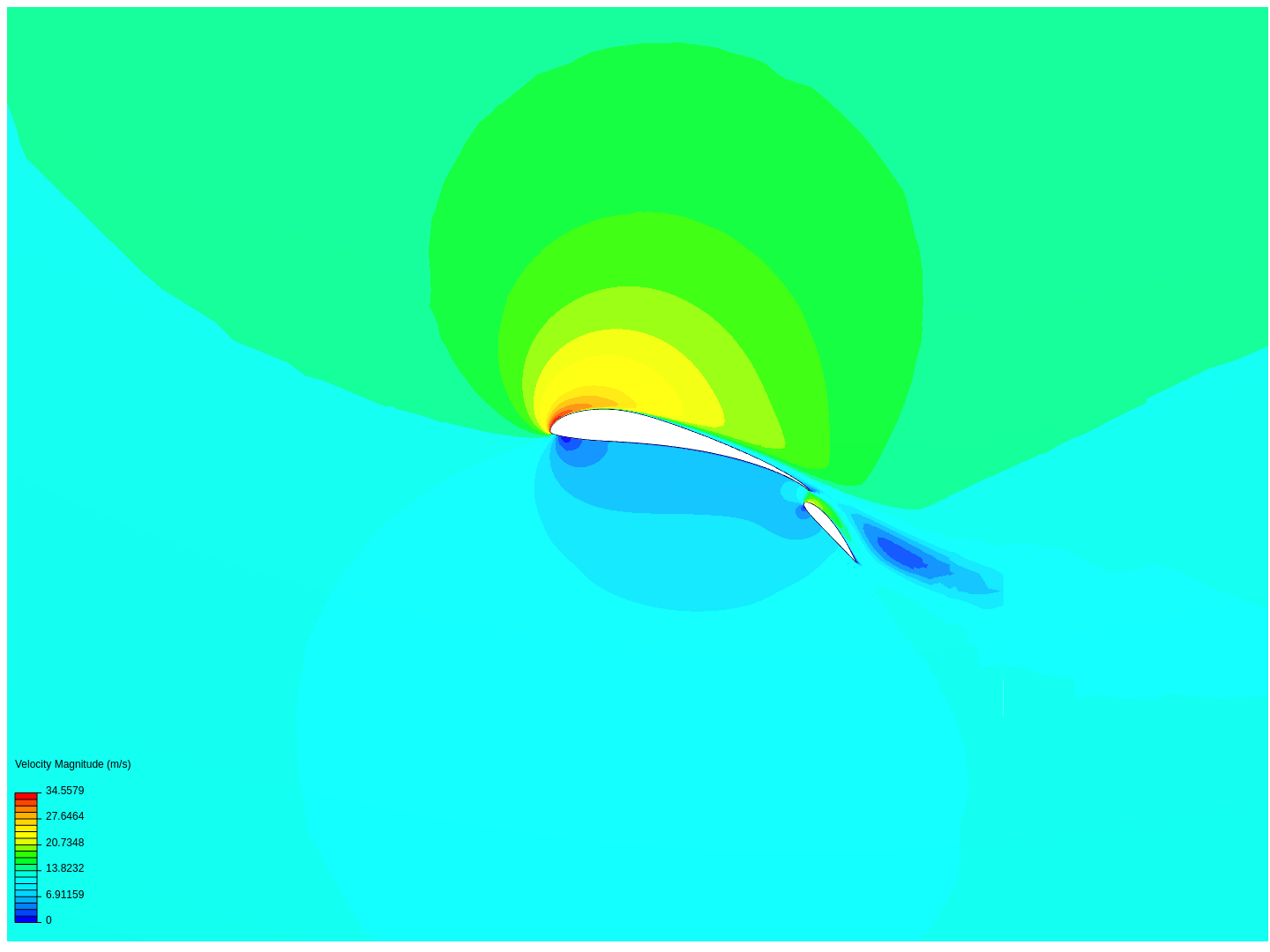 deflection 25 and 35 image