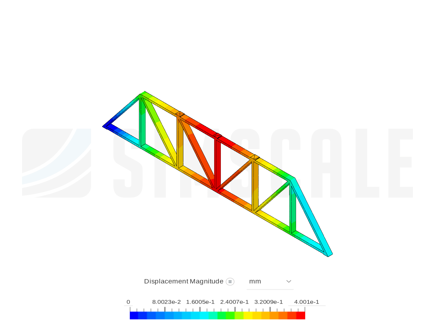 7.2TrussAnalysis image