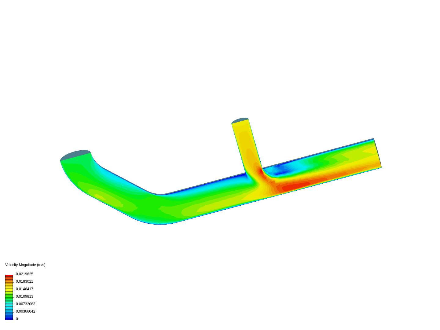 Laminar Flow Through a Pipe image