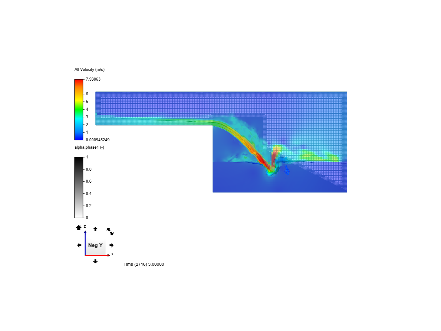 Tutorial Multi-Phase Flow - Waterfall image