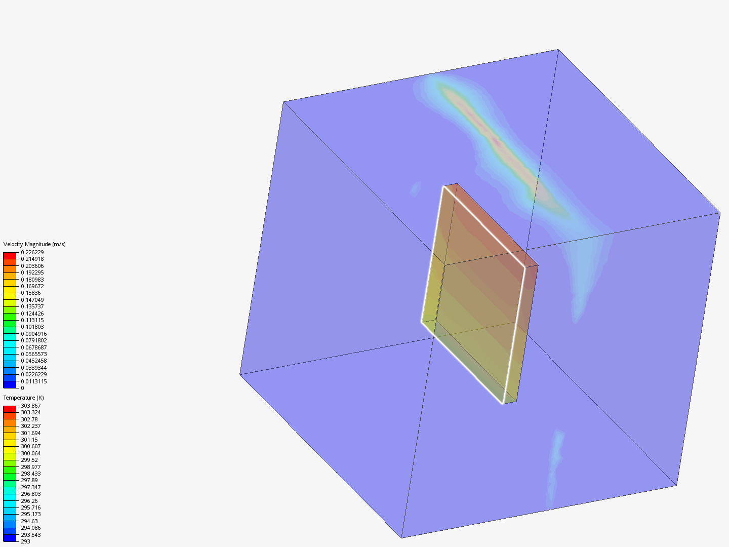 Porous Structure CHT analysis_2 image