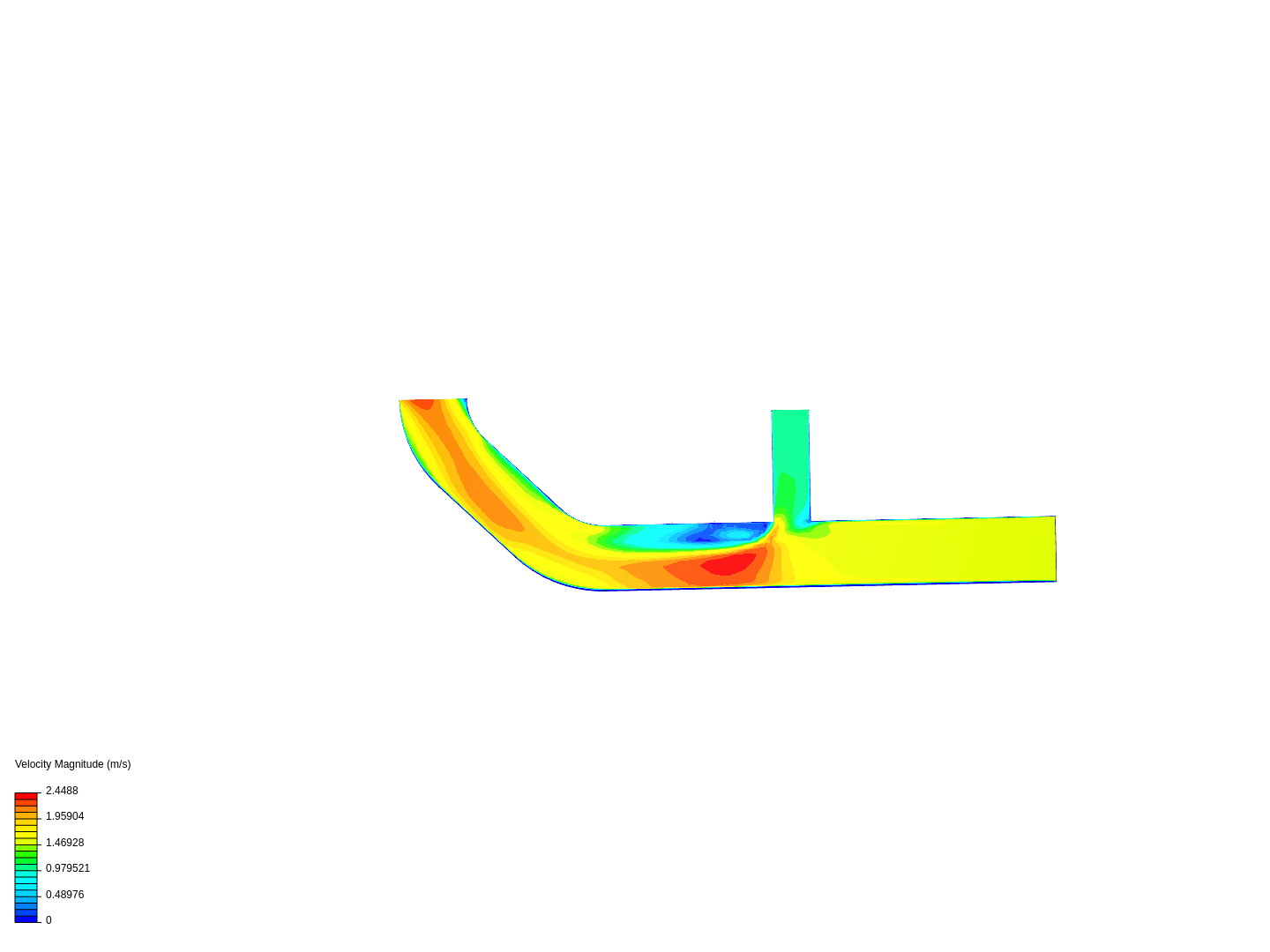 Tutorial 2: Pipe junction flow image