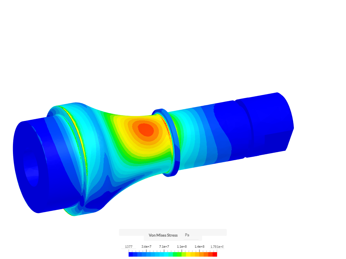 axis sim image